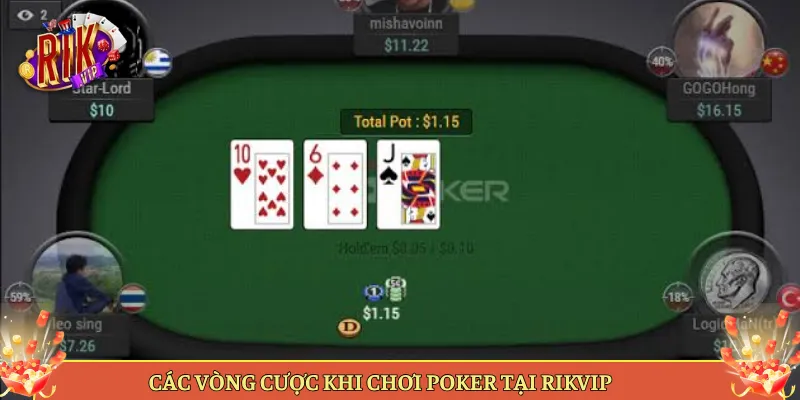 Các Vòng Cược Khi Chơi Poker Tại Rikvip