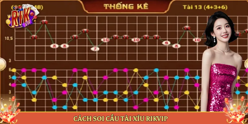 Cách soi cầu tài xỉu Rikvip
