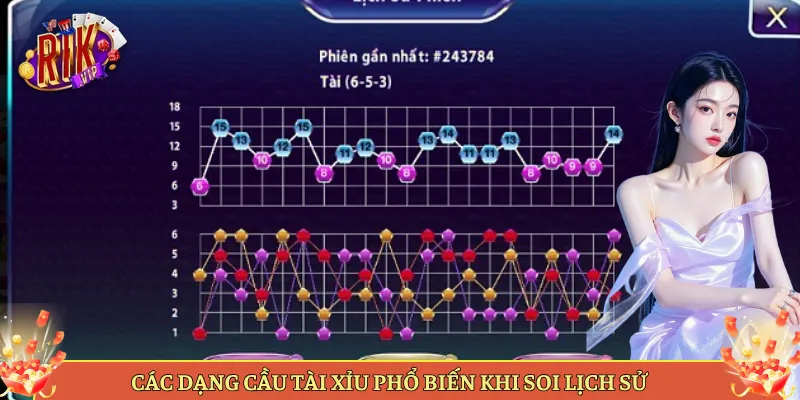 Các Dạng Cầu Tài Xỉu Phổ Biến Khi Soi Lịch Sử