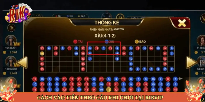 Cách Vào Tiền Theo Cầu Khi Chơi Tại Rikvip