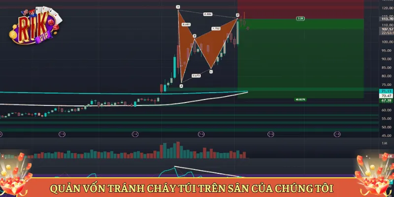 Quản Vốn Tránh Cháy Túi Trên Sân Của Chúng Tôi