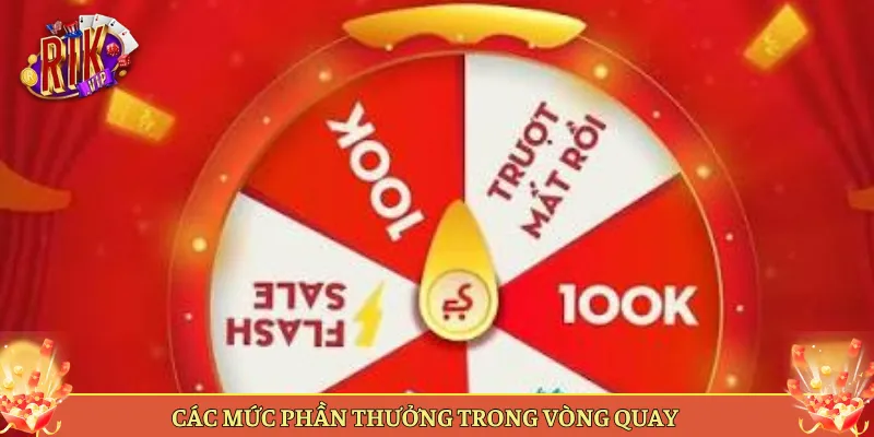 Các Mức Phần Thưởng Trong Vòng Quay